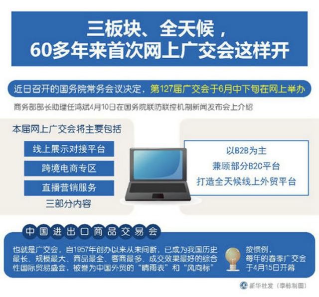 当广交会走上云端,智慧会展的未来是否能加速到来?